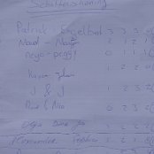 De winnaars: Arne/Nick en Alexander/Sophia